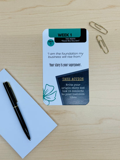 Business StartUp Affirmation Flash Cards